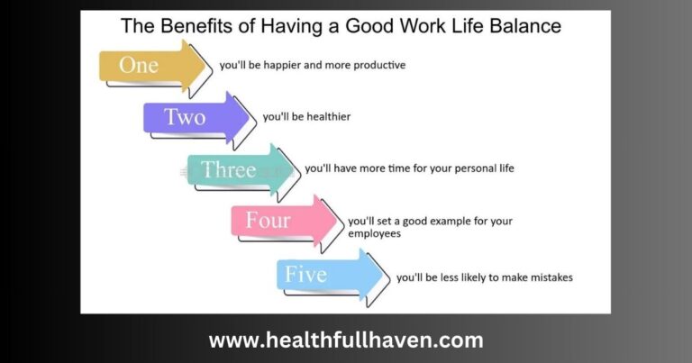 What Are The Five Steps To Achieve Work-Life Balance